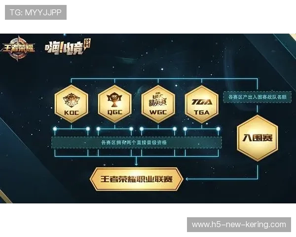 联赛官方公布重要安全管理举措保障赛事顺利，赛事安全管理办法